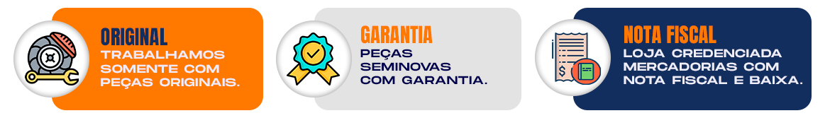 Garantia de Qualidade e Prodedência